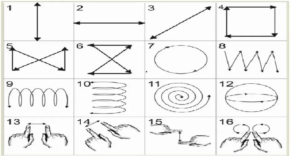 4 cách giảm độ cận thị cho trẻ hiệu quả có thể áp dụng ngay tại nhà