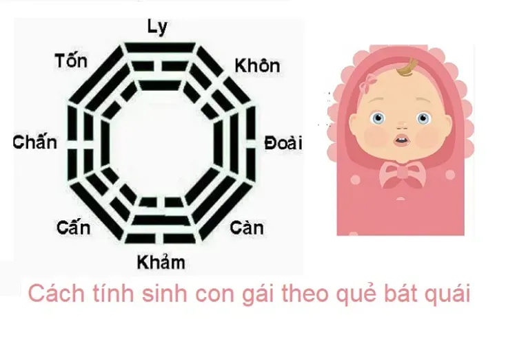 4 cách tính sinh con gái thành công – áp dụng ngay nếu bạn đang mong một tiểu công chúa