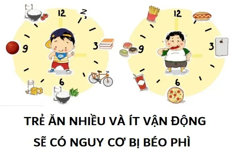 Bệnh béo phì ở trẻ em và những điều bố mẹ nên biết để chăm sóc bé tốt hơn