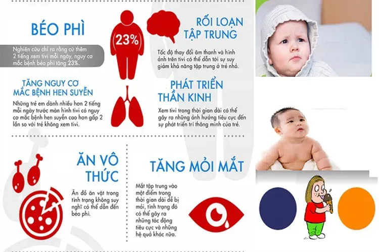 Bệnh béo phì ở trẻ em và những điều bố mẹ nên biết để chăm sóc bé tốt hơn