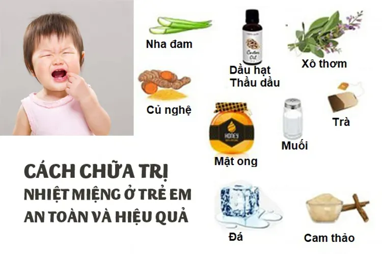 Bệnh nhiệt miệng ở trẻ em và mọi vấn đề liên quan bố mẹ nên biết