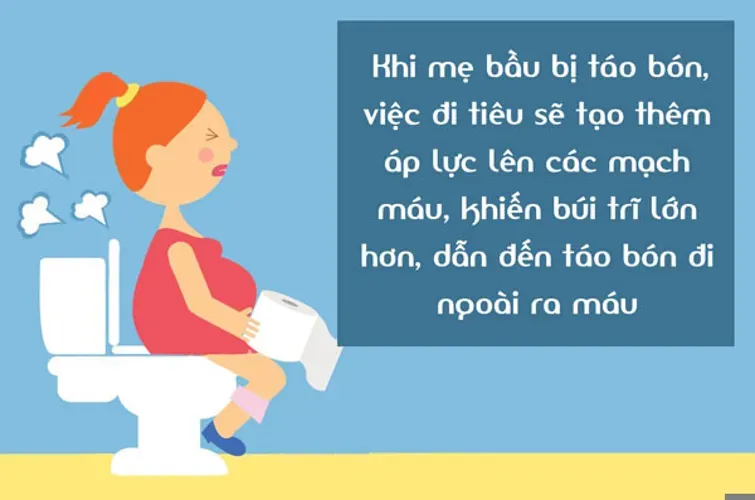 Bị trĩ khi mang thai và những điều mẹ cần chú ý