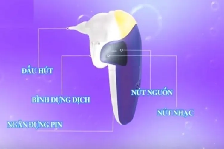 Các loại máy hút mũi buben của Đức chất lượng tốt được ưa chuộng nhất hiện nay