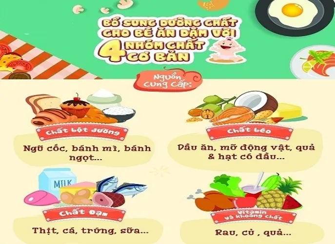 Cách nấu ăn dặm cho bé 6 tháng tuổi đầy đủ chất dinh dưỡng