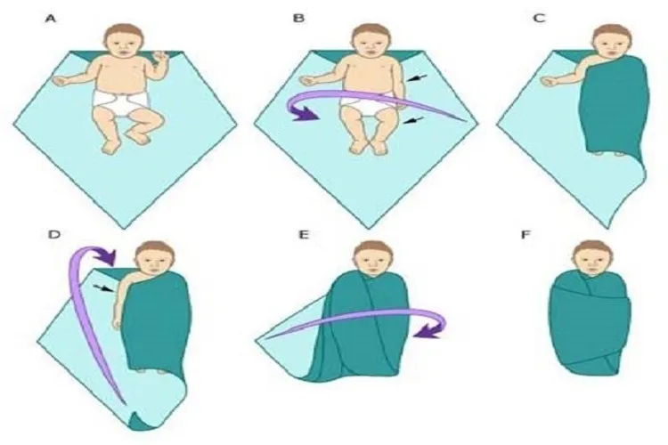 Cách quấn khăn cho trẻ sơ sinh – mẹ đã làm đúng cho bé chưa?