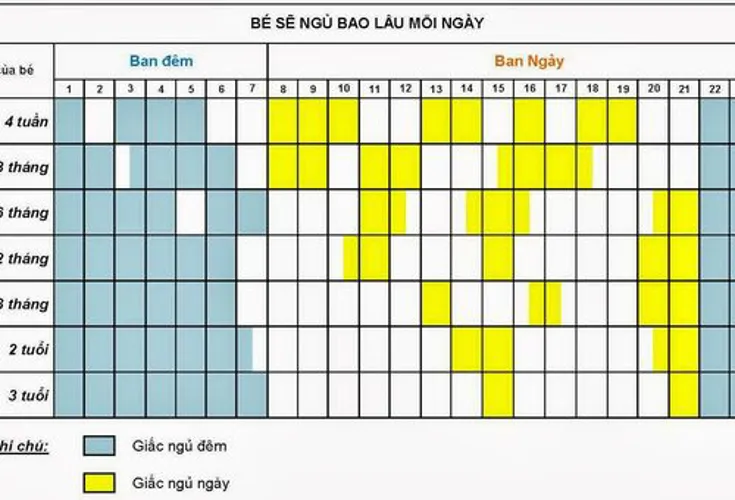 Cân nặng trẻ sơ sinh mẹ đã thực sự nắm rõ?