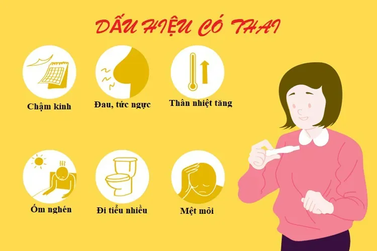 Chậm kinh bao nhiêu ngày thì đi siêu âm – lời giải đáp cho bạn ngay dưới đây