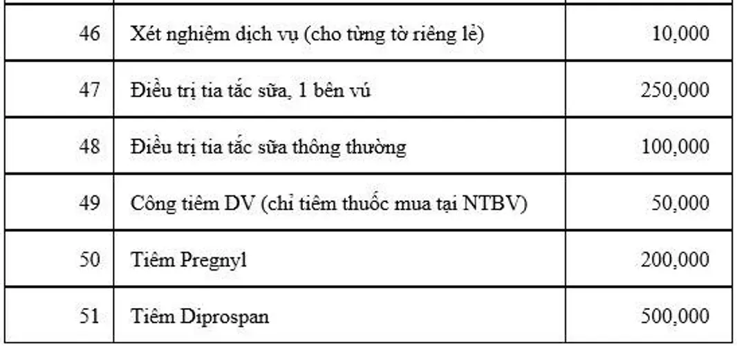 Chi tiết thủ tục nhập viện và chi phí sinh con tại bệnh viện Phụ sản Hà Nội