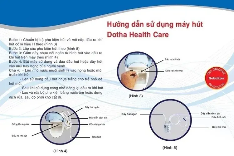 Đánh giá máy hút mũi dotha health care tích hợp xông mũi 2 trong 1 – hàng Việt Nam chất lượng cao