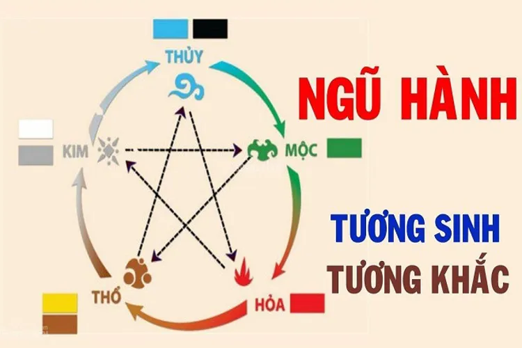 Đặt tên cho con gái và bí quyết chọn tên hay nhất