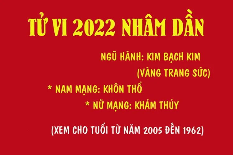 Đặt tên con trai 2022 họ Nguyễn hay, ý nghĩa và trọn vẹn nhất