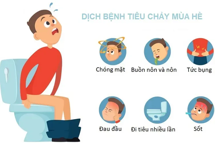 Dịch bệnh mùa hè – Đi tìm nguyên nhân, cách phòng tránh và tuyên truyền hiệu quả