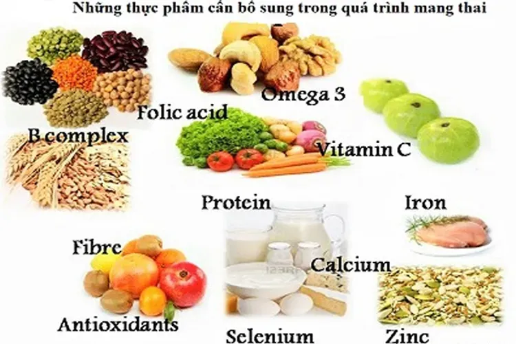 Kiến thức sinh con cần thiết dành cho mọi cặp vợ chồng