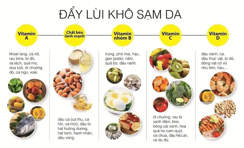 Kinh nghiệm khắc phục rạn da khi mang thai của các mẹ bầu thông minh