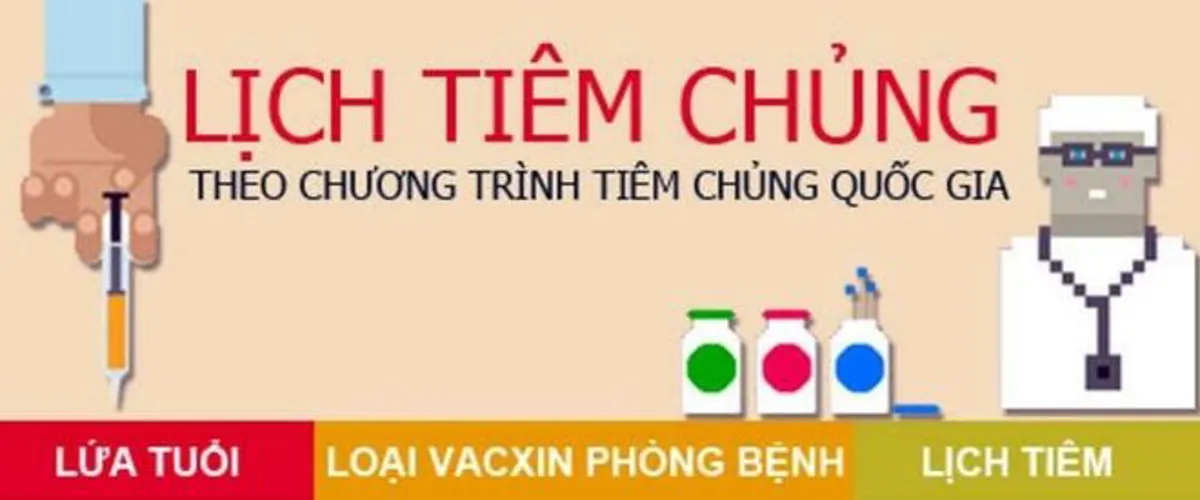 Lịch tiêm chủng cho trẻ sơ sinh theo chương trình tiêm chủng mở rộng