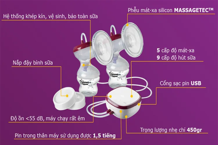 Máy hút sữa Tommee Tippee có thật sự tốt như lời đồn?