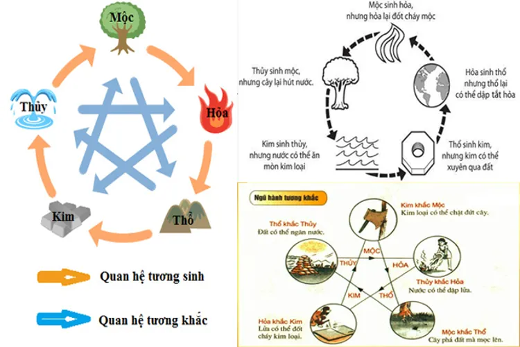 Muôn kiểu đặt tên cho con ý nghĩa và độc đáo bố mẹ nên tham khảo ngay