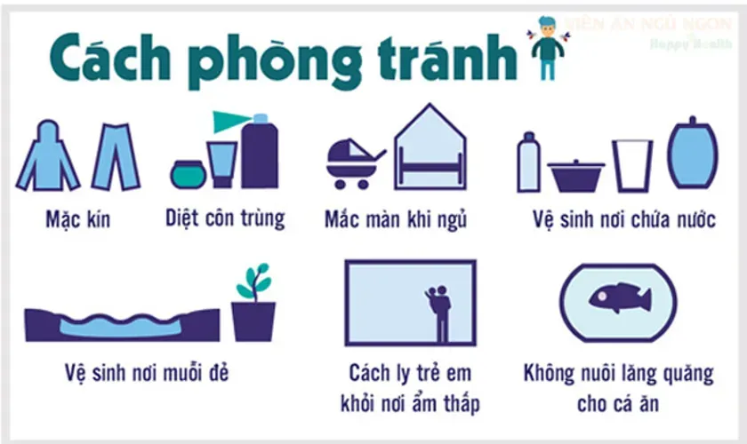 Phòng ngừa sốt xuất huyết cho trẻ trong mùa cao điểm thế nào mới hiệu quả?