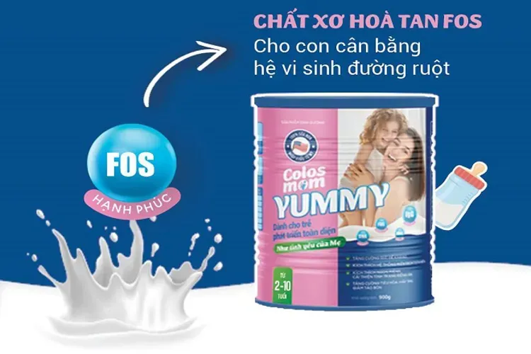 Sản phẩm sữa non Colos Mom có giá bao nhiêu?