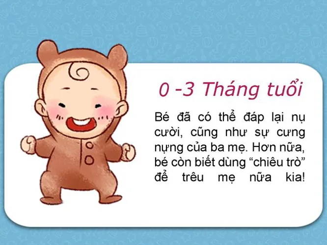 Sơ đồ phát triển của trẻ sơ sinh trong 12 tháng đầu đời