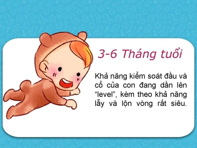 Sơ đồ phát triển của trẻ sơ sinh trong 12 tháng đầu đời