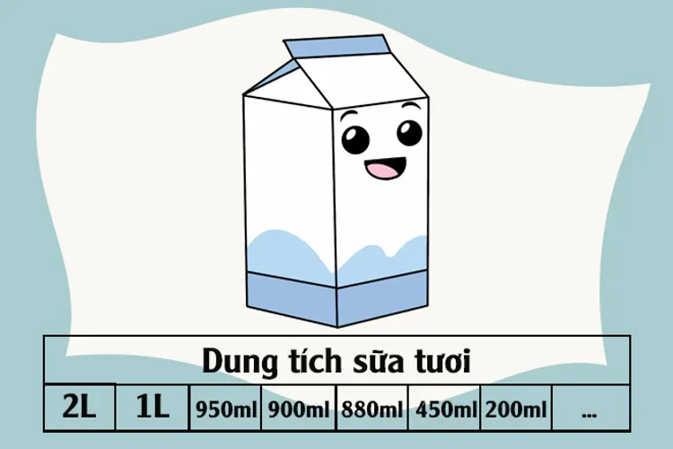 Sữa tươi nào tốt nhất hiện nay giúp bé khỏe mạnh tăng cân đều?