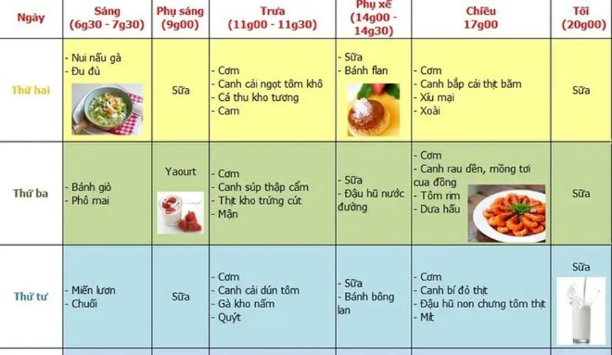 Tăng chiều cao trong 1 tuần cho trẻ bằng cách nào để đạt hiệu quả tốt nhất?