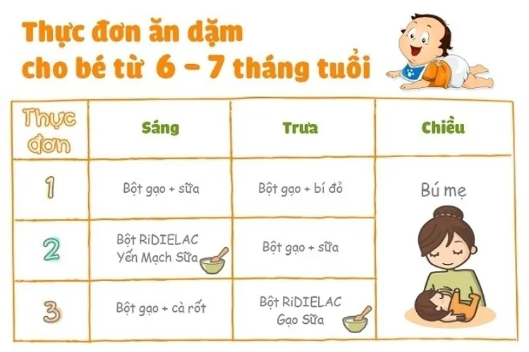 Trẻ 6 tháng tuổi ăn được những gì mẹ có biết không?