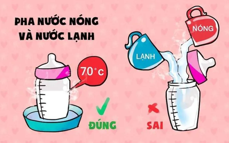 Trẻ sơ sinh sôi bụng – mẹ nên lưu ý những gì?